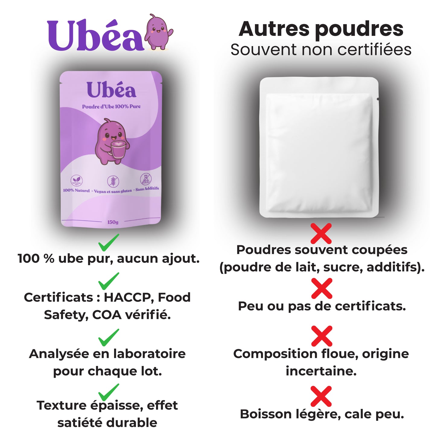 ✨ Ubéa®  – Le rituel minceur 100 % naturel qui change tout.