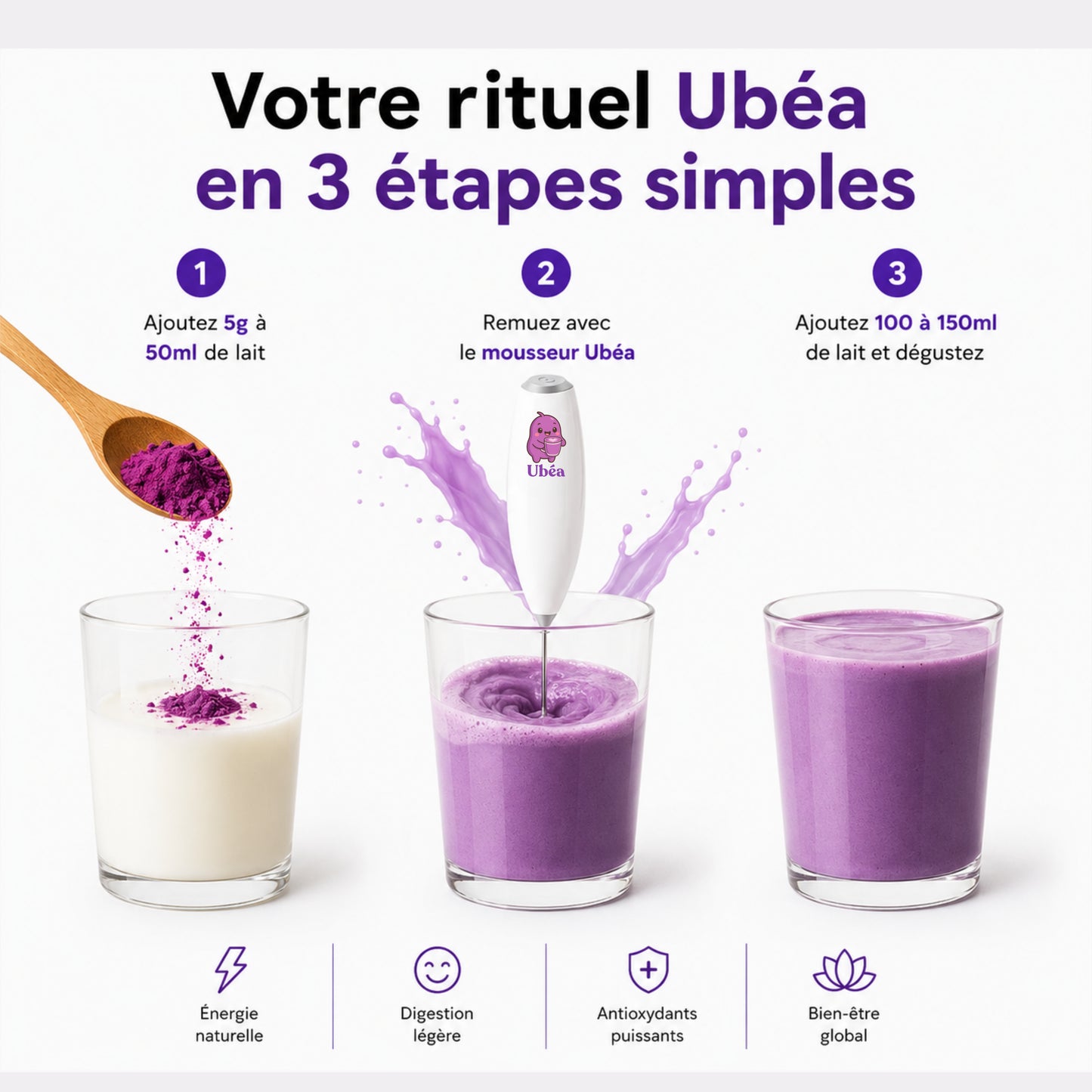 ✨ Ubéa®  – Le rituel minceur 100 % naturel qui change tout.