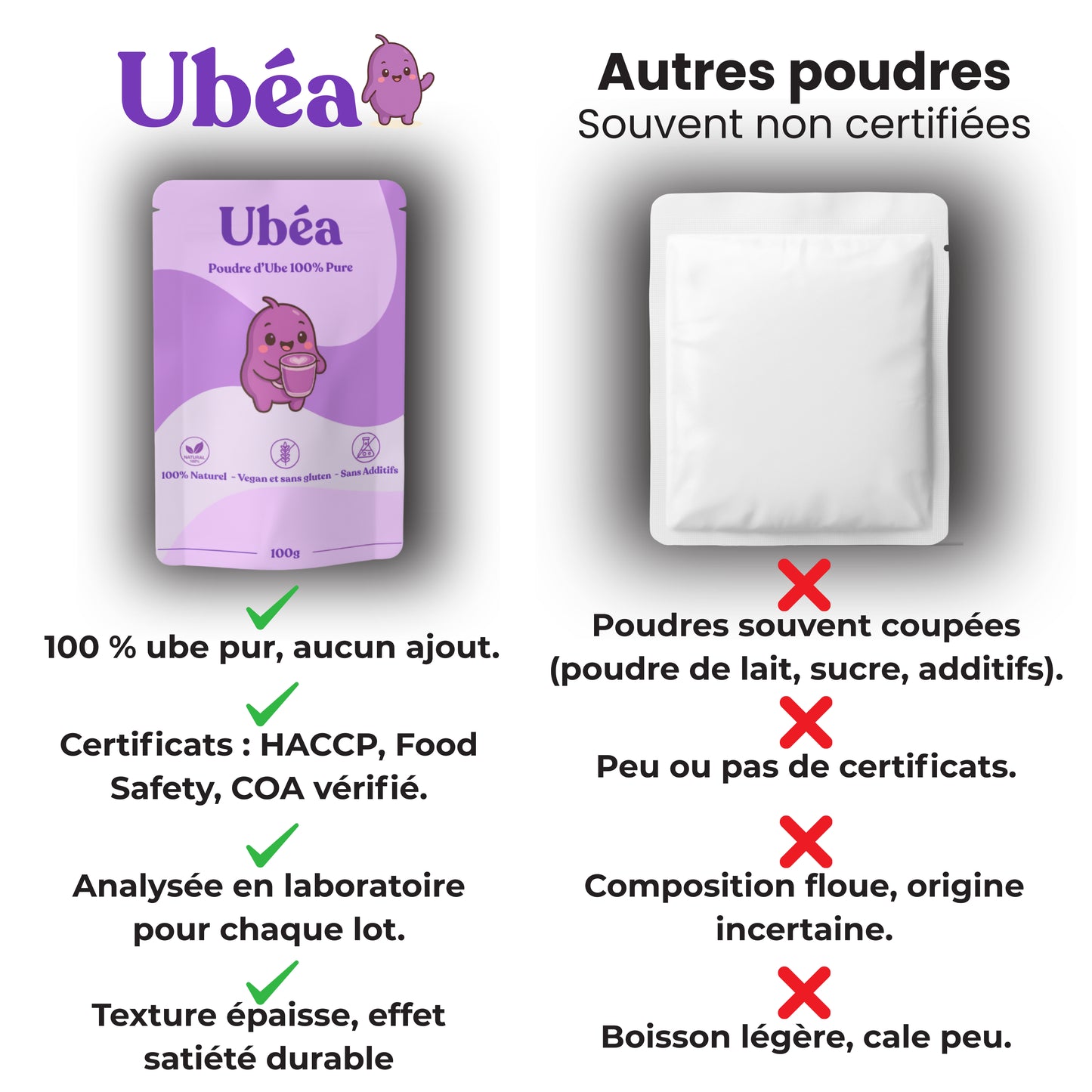 ✨ Ubéa®  – Le rituel minceur 100 % naturel qui change tout.