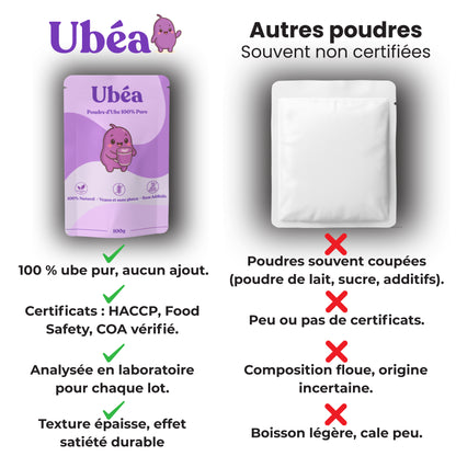 ✨ Ubéa®  – Le rituel minceur 100 % naturel qui change tout.