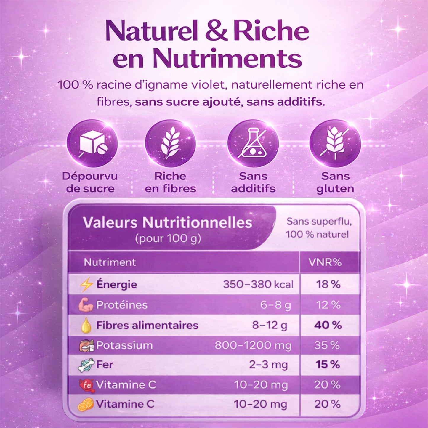 ✨ Ubéa®  – Le rituel minceur 100 % naturel qui change tout.